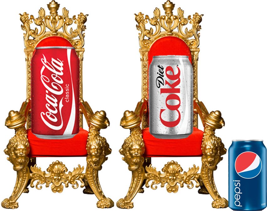 7 lý do giúp gã khổng lồ Cocacola giữ chắc “ngai vàng” (phần 2)
