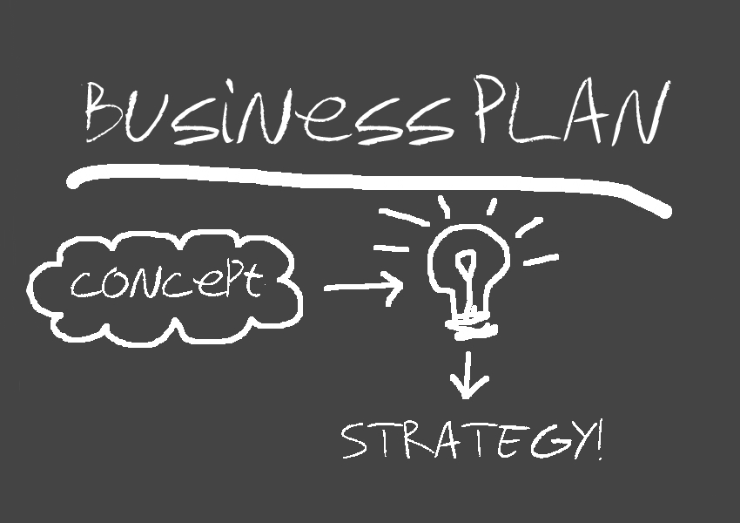 Một số điều cơ bản cần biết về kế hoạch kinh doanh