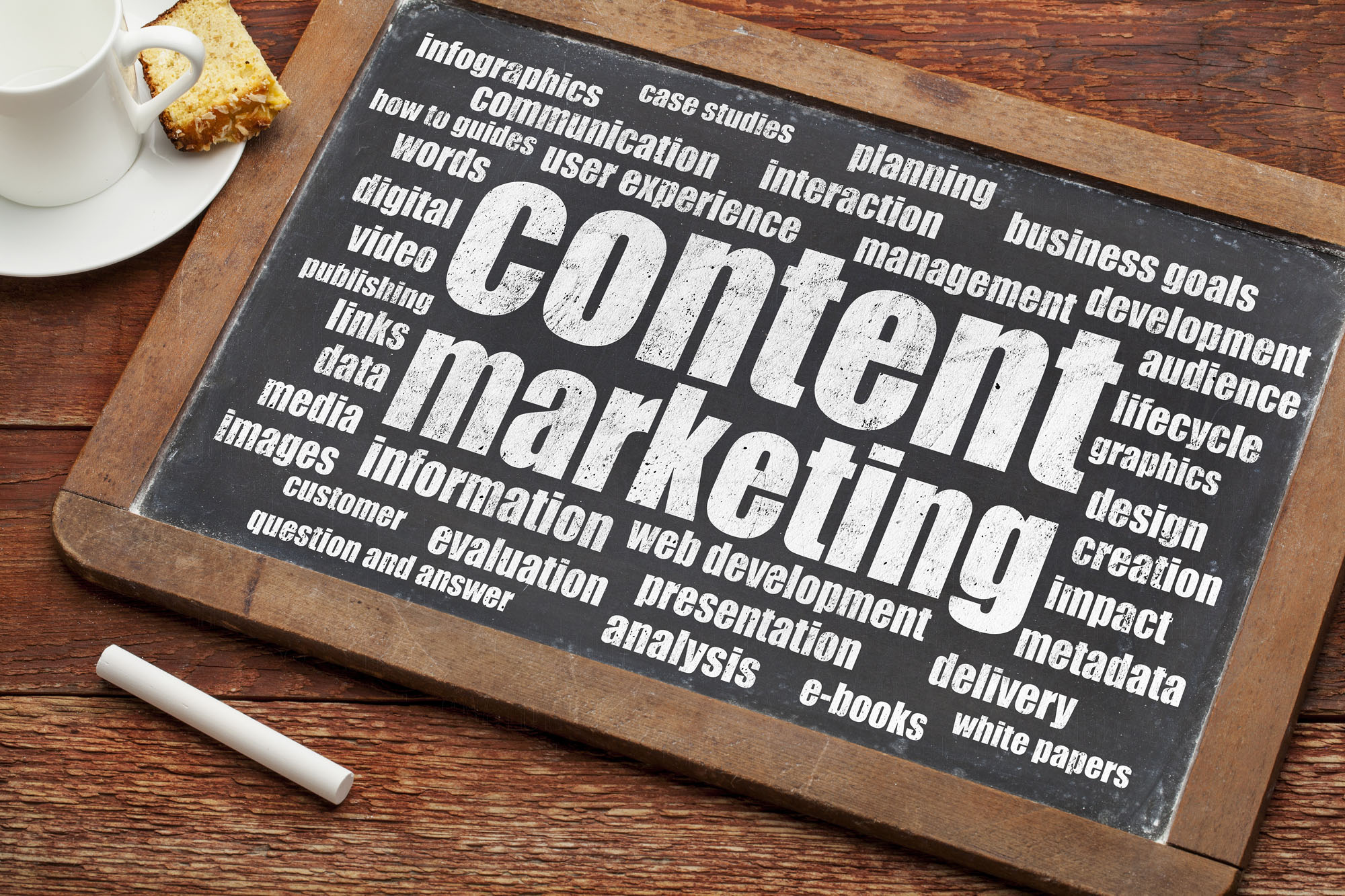 Những mục tiêu khi làm Content Marketing (P2)