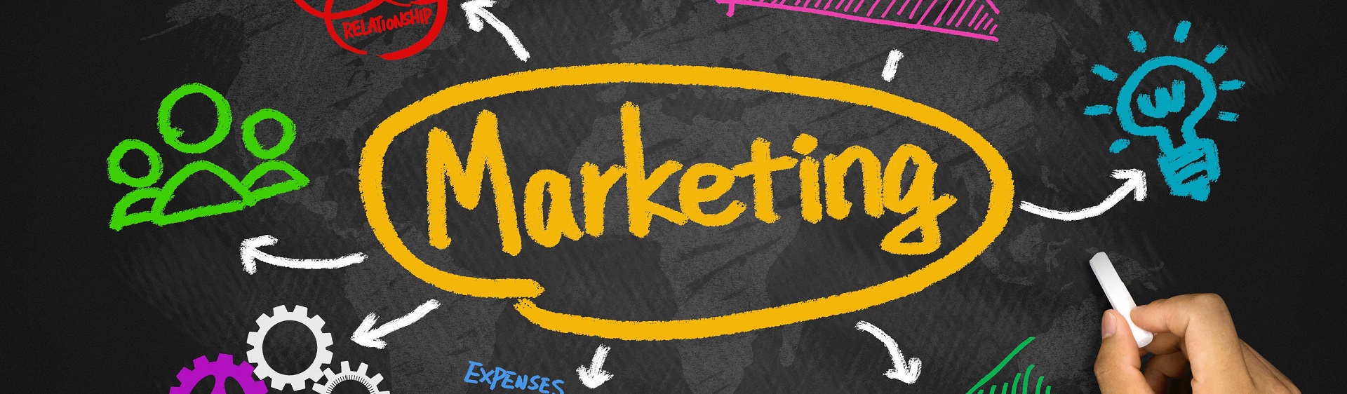 Đón đầu xu hướng marketing online năm 2015