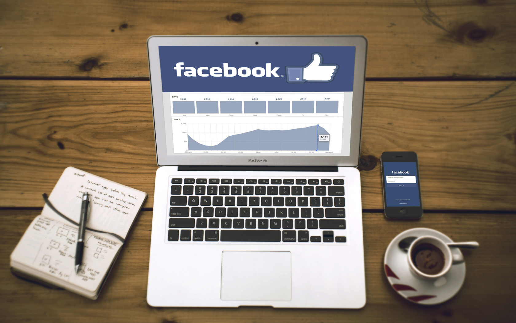 5 tính năng Facebook Marketing có thể bạn chưa biết